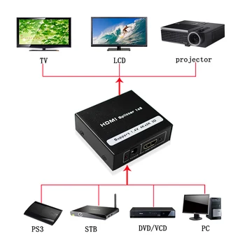 10 kom./lot HDMI Splitter 1x2 Portovi i konektori HDMI Signala Pojačalo Prekidač Kcer HDCP Podrška za 3D HDTV-DVD PS3 PS4 DVD Projektor