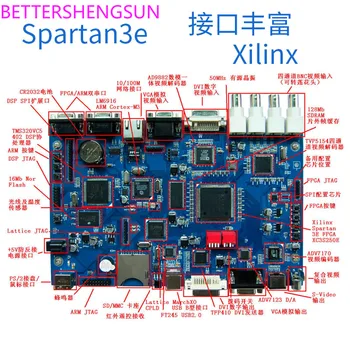 Xilinx video image spartan3e four-way DVI/ARM Ethernet praćenje FPGA board